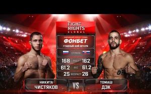 Видео боя Томаш Дэк - Никита Чистяков FIGHT NIGHTS GLOBAL 75