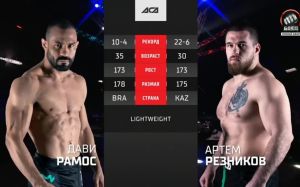 Видео боя Дэйви Рамос – Артем Резников ACA 140