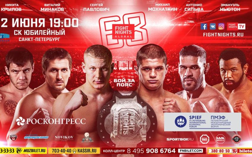 Результаты турнира FIGHT NIGHTS GLOBAL 68