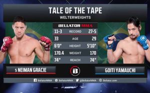 Видео боя Нейман Грейси – Гоити Ямаучи Bellator 284