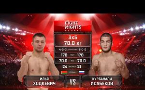 Видео боя Илья Ходкевич – Курбанали Исабеков Fight Nights Global 98