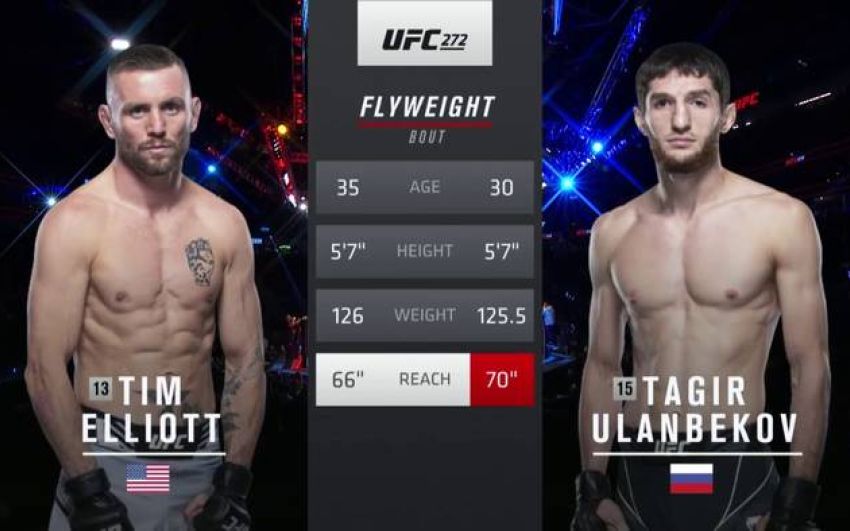 Видео боя Тагир Уланбеков – Тим Эллиотт UFC 272