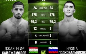 Видео боя Джахондир Саиджамолов - Никита Подковальников GFC 25