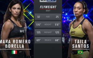 Видео боя Мара Борелла - Тайла Сантос UFC Fight Night 144