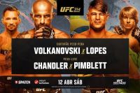 РП ММА №15 (UFC 314): 13 апреля