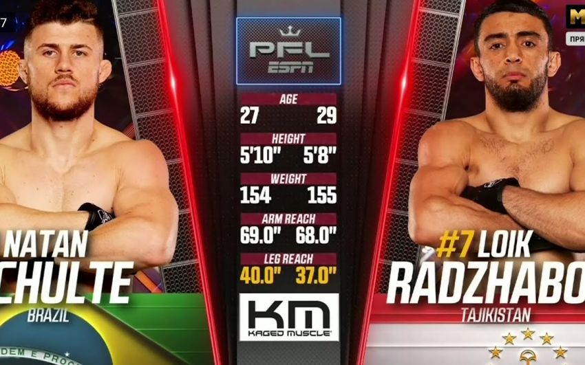 Видео боя Натан Шульте - Лоик Раджабов PFL 10