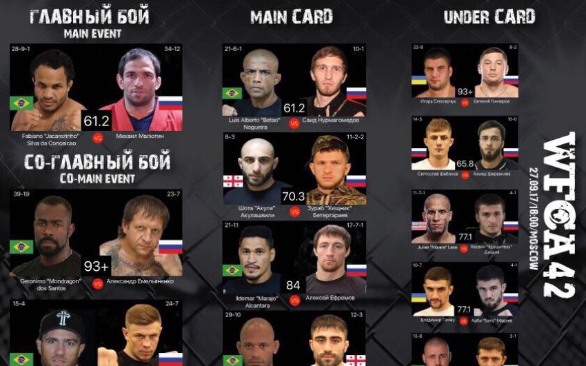 Результаты турнира WFCA 42 