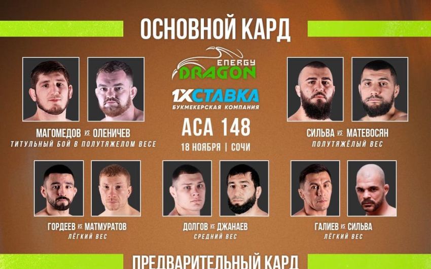 Видео боя Александр Матмуратов – Павел Гордеев ACA 148