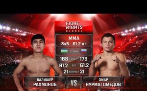 Видео боя Валишер Рахмонов - Омар Нурмагомедов Fight Nights Global 71