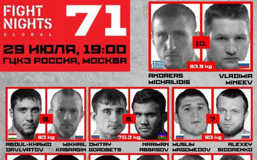 Файткард турнира FIGHT NIGHTS GLOBAL 71