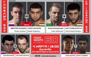 Результаты взвешивания FIGHT NIGHTS GLOBAL 60