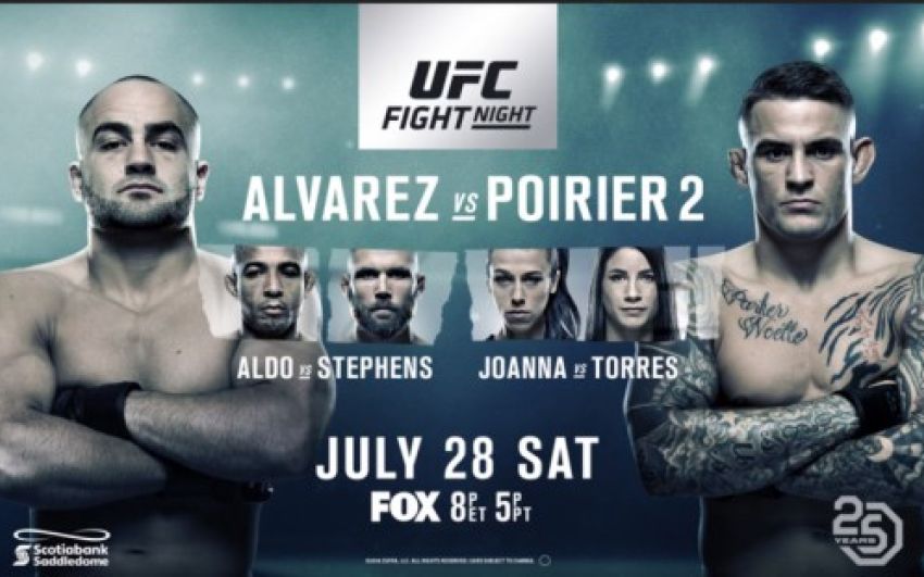 Результаты турнира UFC on FOX 30