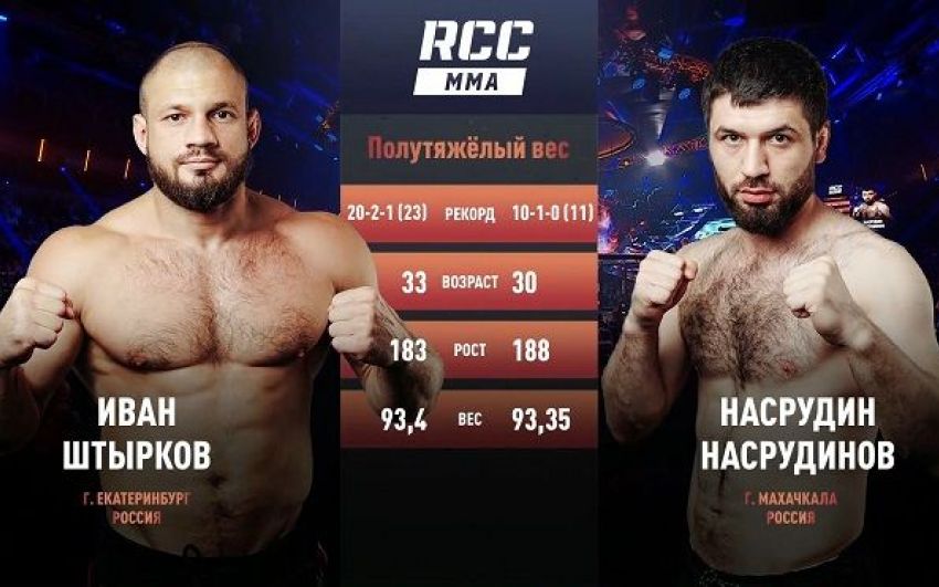 Видео боя Иван Штырков – Насрудин Насрудинов RCC 12