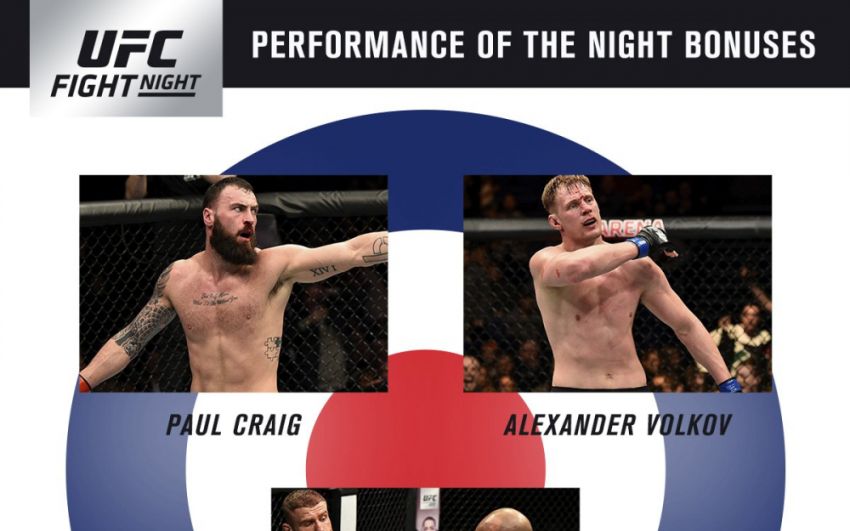 Бонусы турнира UFC Fight Night 127
