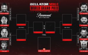 Объявлены первые пары бойцов гран-при тяжеловесов Bellator