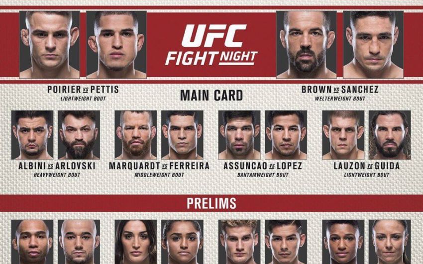 Видео боев турнира UFC Fight Night 120