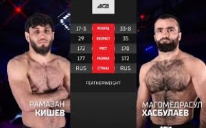 Видео боя Магомедрасул Хасбулаев - Рамазан Кишев ACA 131
