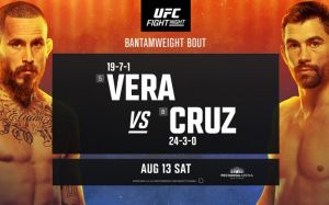 РП ММА №36 (UFC ON ESPN 41): 13 августа