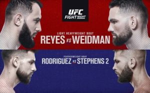 Ставки на UFC on ESPN 6: Коэффициенты букмекеров на турнир Крис Вайдман - Доминик Рейес