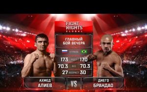 Видео боя Ахмед Алиев - Диего Брандао Fight Nights Global 73