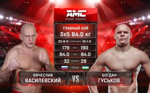 Видео боя Вячеслав Василевский - Богдан Гуськов AMC Fight Nights Global: Winter Cup