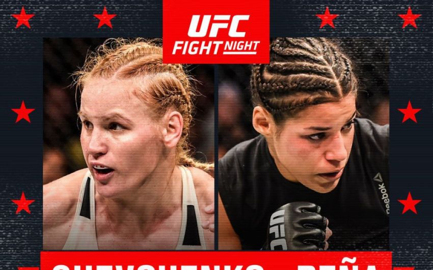 Бонусы и результаты UFC on FOX 23