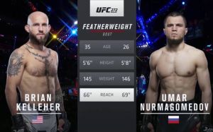Видео боя Умар Нурмагомедов – Брайан Келлехер UFC 272