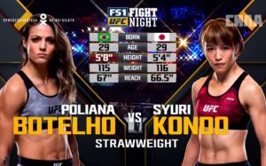 Видео боя Полиана Ботельо - Сиюри Кондо UFC Fight Night 129