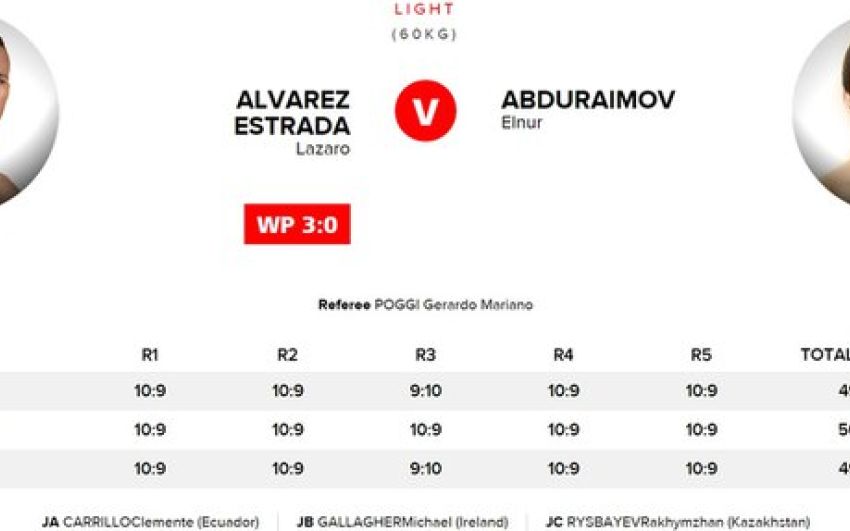 WSB. «Кубинские укротители» в финале