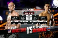 Видео боя GLORY55: Петпаномрунг Киатмокау - Кевин Ванностранд