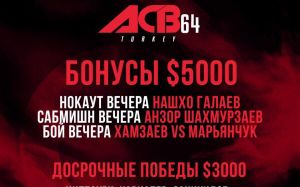 Бонусы после турнира ACB 64: "Young Eagles 19"