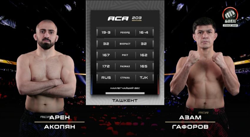 Видео боя Арен Акопян – Азам Гафоров АСА 203