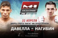Диего Давелла проведет бой против Тимура Нагибина M-1 Challenge 76