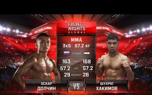 Видео боя Оскар Долчин - Шухрат Хакимов FIGHT NIGHTS GLOBAL 60