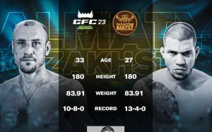 Видео боя Игорь Свирид - Адриано Родригес GFC 23