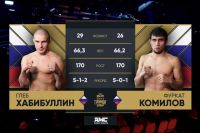 Видео Глеб Хабибуллин – Фуркат Комилов AMC Fight Nights 108