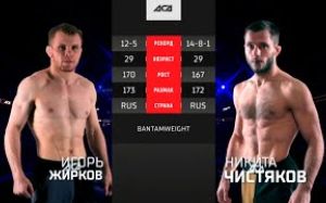 Видео боя Игорь Жирков – Никита Чистяков ACA 139