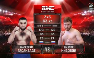 Видео боя Магеррам Гасанзаде – Виктор Низовой AMC Fight Nights 111