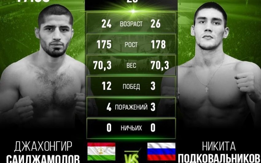 Видео боя Джахондир Саиджамолов - Никита Подковальников GFC 25