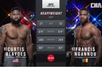 Видео боя Кертис Блэйдс — Фрэнсис Нганну UFC Fight Night 141