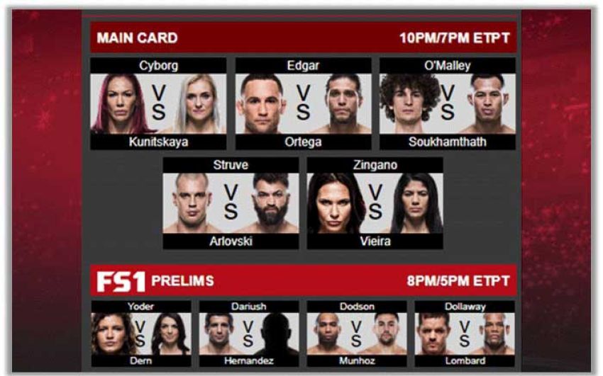 Видео боев турнира UFC 222
