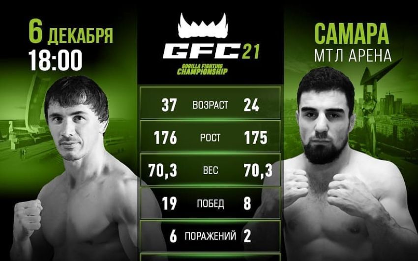 Видео боя Багаутдин Абасов - Мехди Дакаев GFC 21