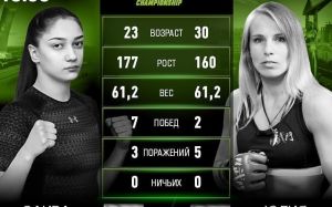 Видео боя Заира Дишекова - Юлия Куценко GFC 21