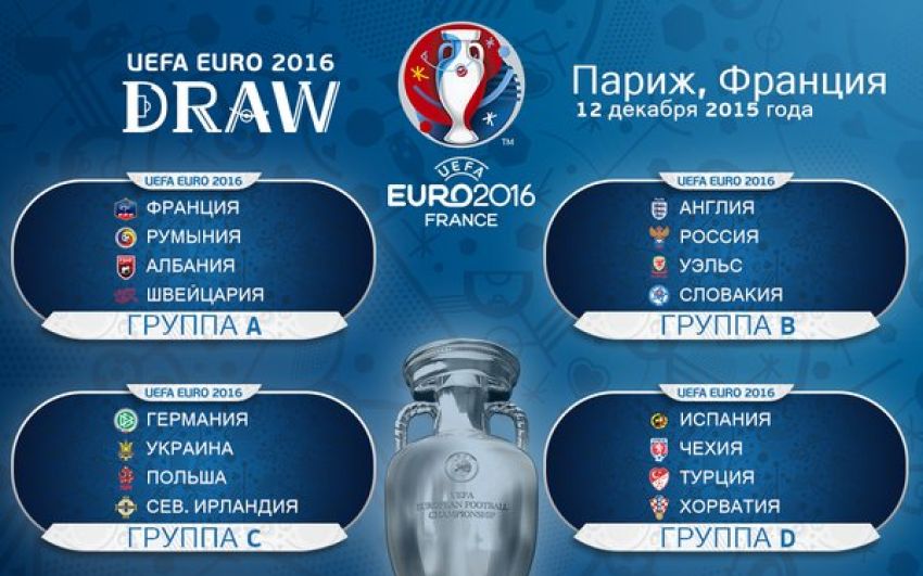 ЕВРО 2016 часть 2