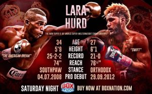 БК Fightnews.info. Тур 10. 8 апреля 2018