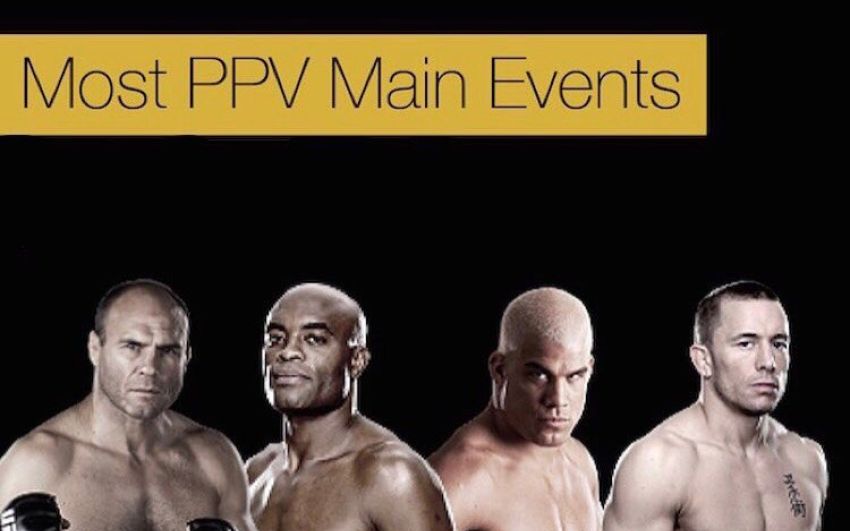 Количество PPV-ивентов, возглавляемых бойцами.