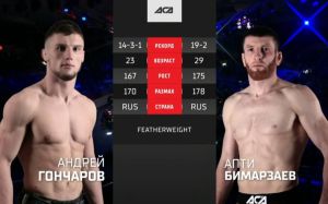 Видео боя Андрей Гончаров – Апти Бимарзаев ACA 138