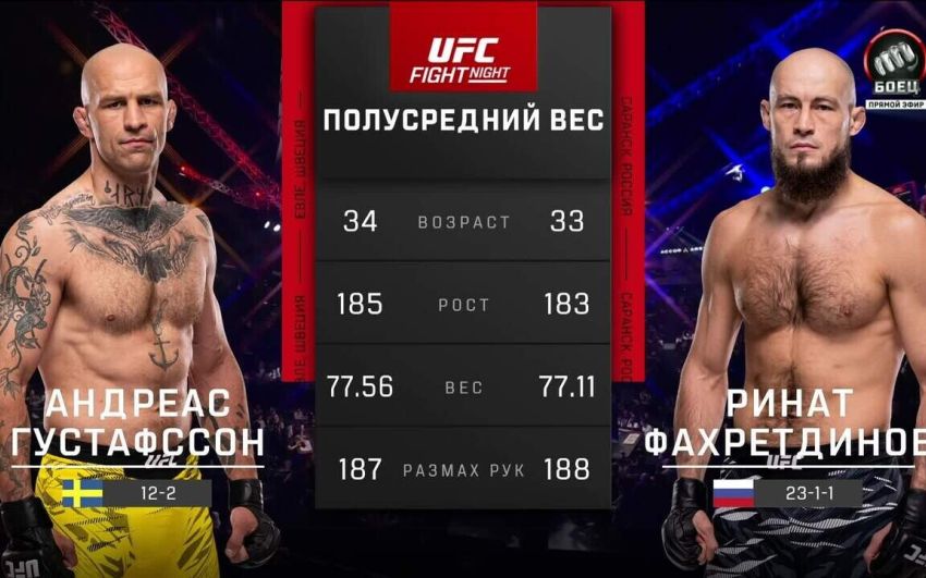 Видео боя Ринат Фахретдинов – Андреас Густафссон UFC Fight Night 258