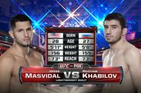 Видео боя Рустам Хабилов – Хорхе Масвидаль UFC Fight Night 31