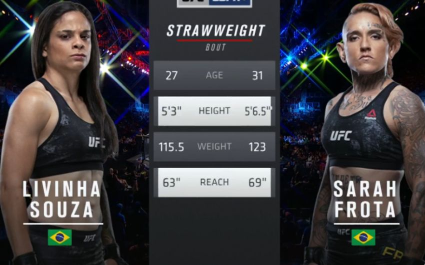 Видео боя Ливинья Соуза - Сара Фрота UFC Fight Night 144